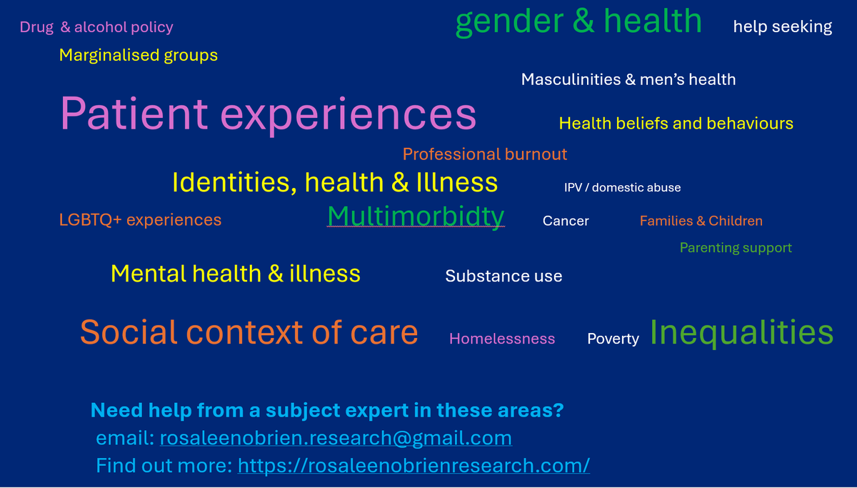 #QualitativeResearch #PatientExperiences