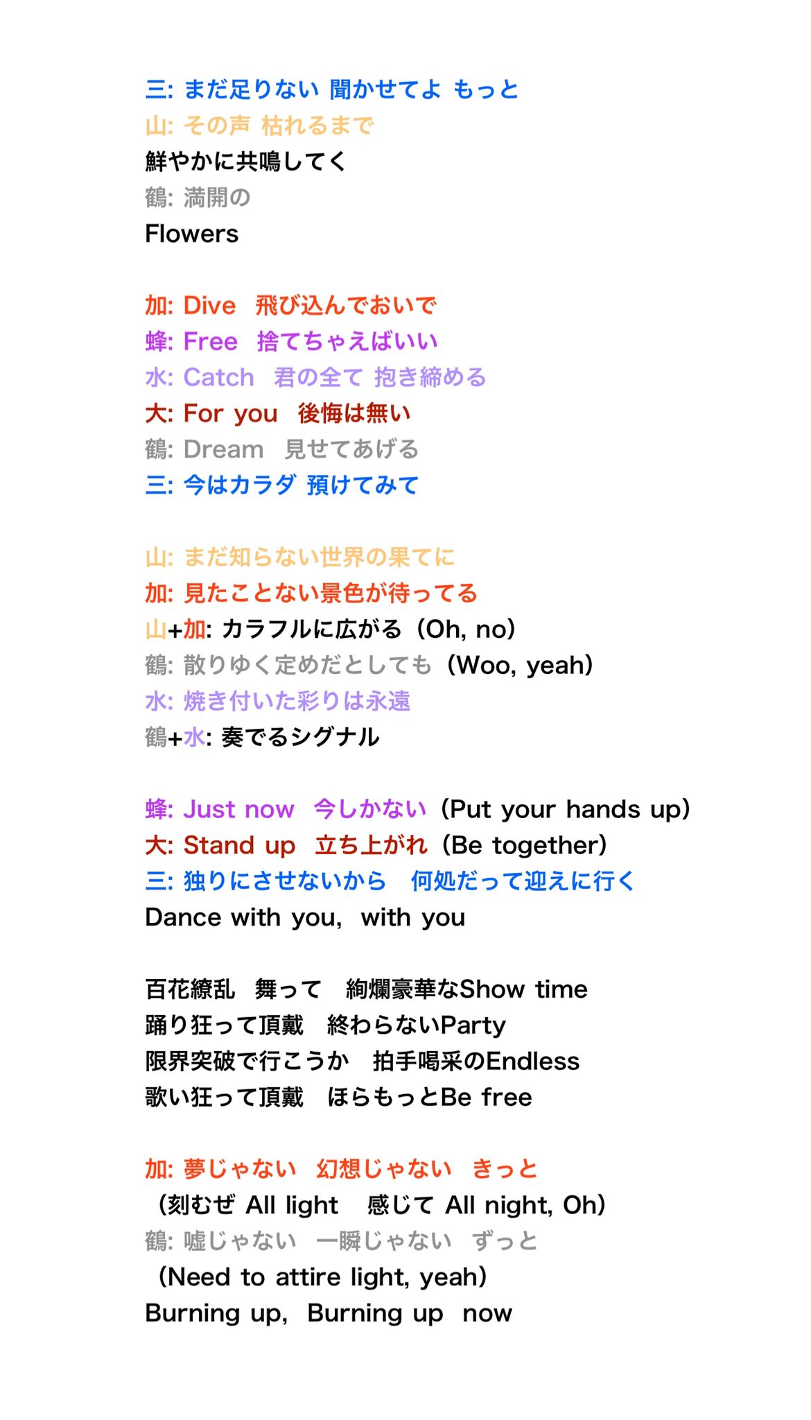 百花 繚乱 歌詞