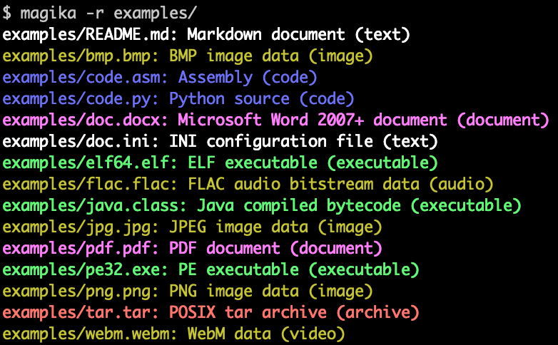 jstrosch's tweet image. 🔥 icymi - @Google has released #magika, an "AI powered file type detection tool that relies on .. deep learning"
github.com/google/magika
Curious what everyone's results have been if you're using it. I've done limited testing and so far looks promising :)