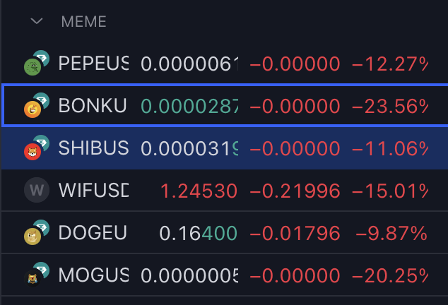 meme coins looking like ETF just got denied