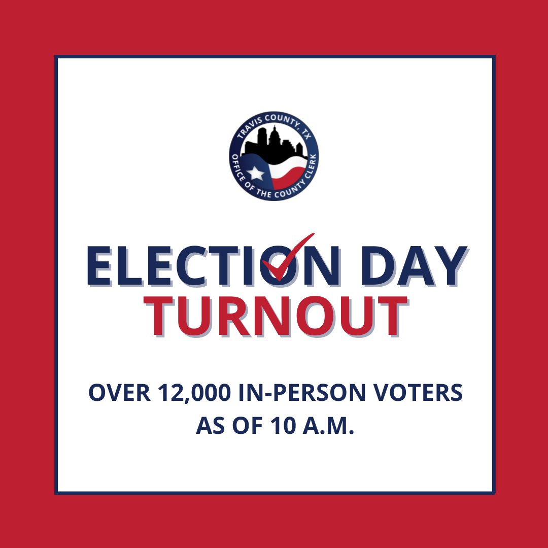 As of 10 a.m. over 12,000 people have voted in-person on Election Day!

The polls are open until 7 p.m. and voters can vote at any of the 148 locations in the county. Find everything you need at VoteTravis.com.