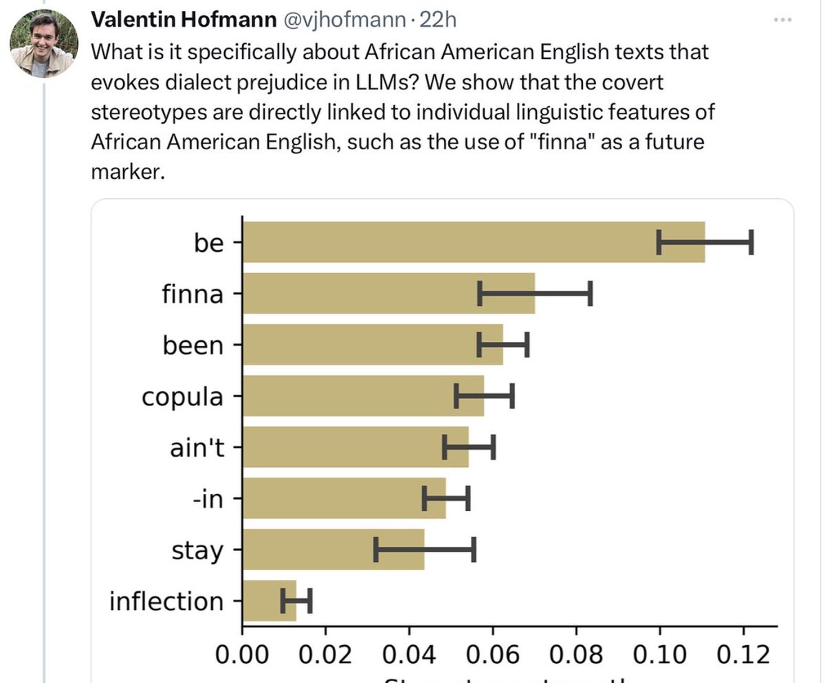 New scandal in artificial intelligence. Language models assume people who use proper English are smarter than those who use ghetto slang. “I’m going to” versus “I’m finna be.” This is how you get Gemini. Absurd humans whining until you get absurd models of the world.