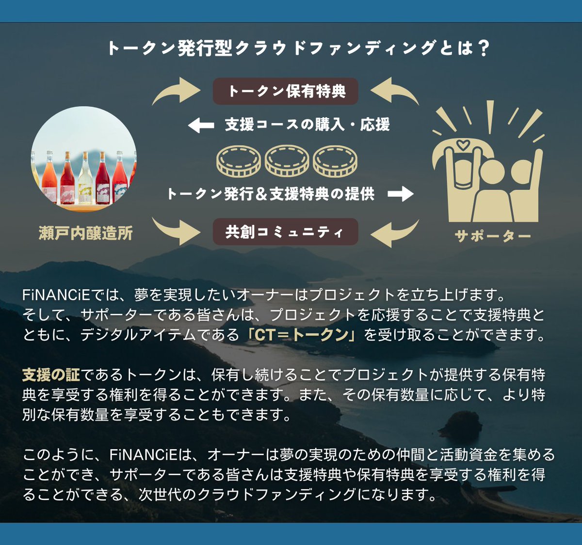 setouchi_wine's tweet photo. 10/X
🍷FiNANCiEについて🍷
ファンコミュニティの新しい応援の形。
トークン発行型クラウドファンディングとは？ https://t.co/T0UfXWCW1W