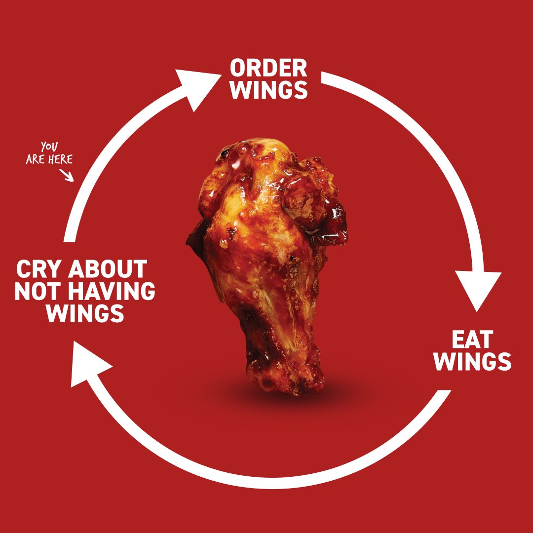 it's a delicious cycle.