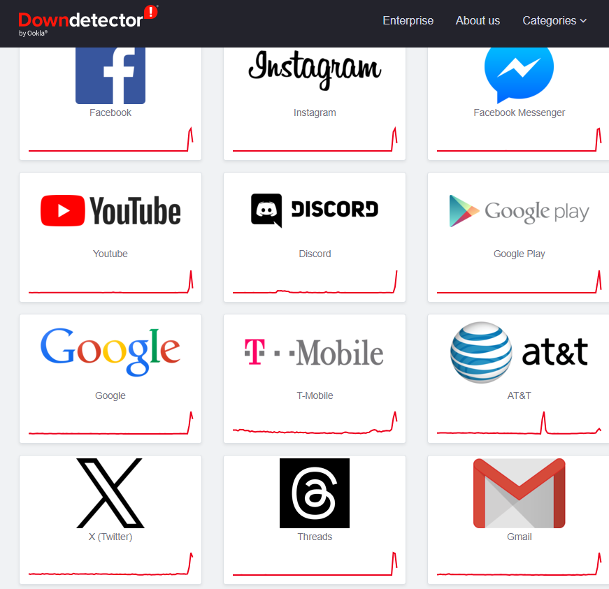 All major socials went down and regained at almost the exact same time.

#cyberattack or practice run for the 2024 election?

It is no coincidence that this happened on Super Tuesday, because there are no coincidences.