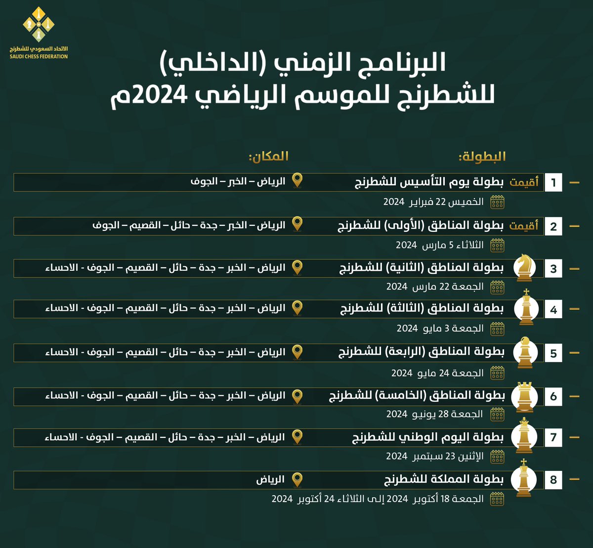 📌 البرنامج الزمني لبطولات الاتحاد السعودي للشطرنج للعام 2024