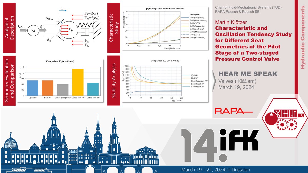Join us at #IFK2024 in #Dresden! We’re featuring a presentation on 2-stage pressure control #valves in semi-active shock absorbers by a doctoral student supervised by Prof. Weber. Register now at ➡conftool.pro/ifk2024 for insights into fluid power tech, networking, and more!