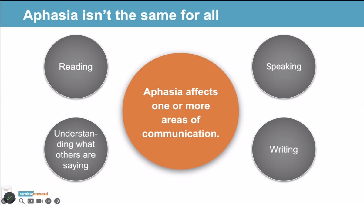 zeinalmaha94's tweet image. Last day of the #SpringInstitute focused on #Disability #Representation:

“I am not missing anything, I am a whole and complete person”
“Do not define my existence by my #Body”
“#Emotions as a bracket lens”
“Emotions help relive experience”

@anica_zeyen @OanaBranzei
