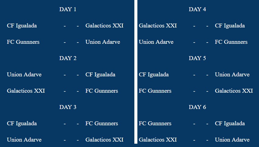 CPG_Spain's tweet photo. 🇪🇺 *EVF CHAMPIONS LEAGUE*
🗓️Week 1
⚽Day 1

*GRUPO E*
🇪🇸 @CFIgualada_eS
🇮🇹 @22Galacticos
🇧🇪 @FC_Gunnner
🇪🇸 @ADUAeSports

*GRUPO F*
🇪🇸 @UEVdMeSports
🇮🇹 @FCSoulMedusa
🇫🇷 @CaviarEsport
🇨🇭 @GrintaO

*GRUPO G*
🇪🇸 @PMI_eSports
🇸🇲 @rangers_as
🇫🇷 @BOBMARLEY62260
🇨🇭 @SEKTH_

*GRUPO H*
🇪🇸 @UDAlziraxEMK
🇸🇲 @RapidSites
🇧🇪 @XIDOR2023
🇮🇨 @Palanquista_eSp