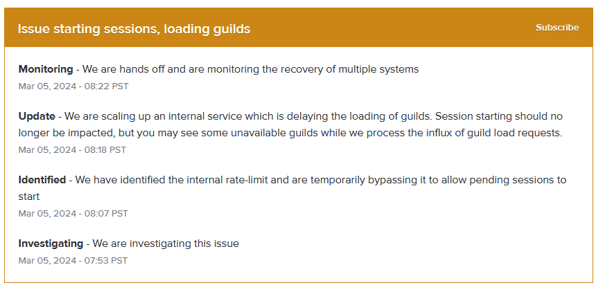 Philcomputing's tweet image. It seems that not only Meta is affected. According to @downdetector @discord, @YouTube, @Snapchat, @AWS, @OpenAI and many other services are also affected.
Is it a coincidence that today is Super Tuesday? 🤔Shamed be whoever thinks ill of it.
#Meta #MetaOutage #CyberAttack