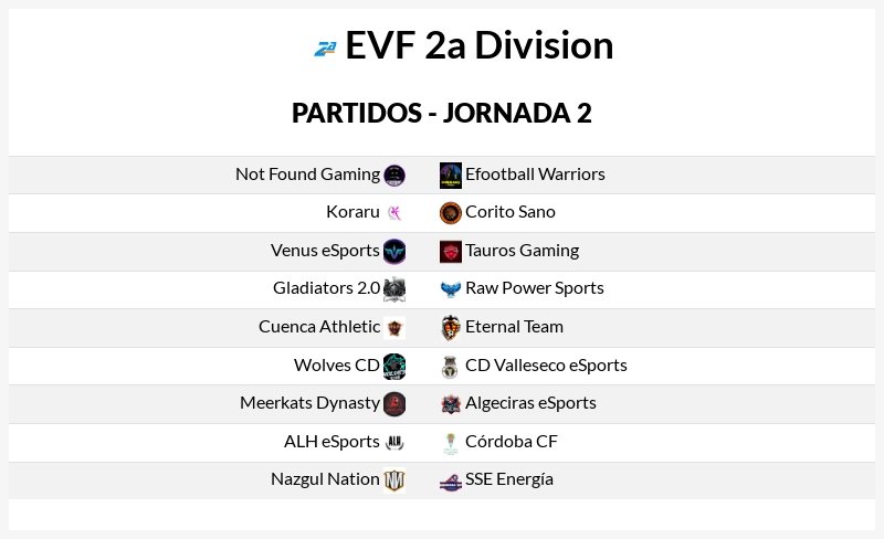 🇪🇦EVF 2a División
⚽ RESUMEN JORNADA 1

<a href="/MeerkatsG/">Meerkats Dynasty</a>
<a href="/EterNaL__Team/">Eternal team</a>
<a href="/CuencaEsports/">Cuenca Esports</a>
<a href="/CCF_eSports/">Córdoba CF eSports</a>
@CValleseco_eafc
<a href="/NotFound_Gaming/">Not Found Gaming</a>
@VenusEsports3
<a href="/coritosano2017/">Corito Sano</a>
@Warriors10vs10
<a href="/GamingTauros/">Tauros_.Gaming</a>
<a href="/SSEENERGIA/">SSE Energia eSports</a>
@AlgeciraeSports
<a href="/NazgulNation/">NAZGUL NATION</a>
@Alh_eSports
<a href="/Rawpowersports/">🦉RAW POWER SPORTS🦉</a>
<a href="/c_gladiators/">Gladiators 2.0</a>