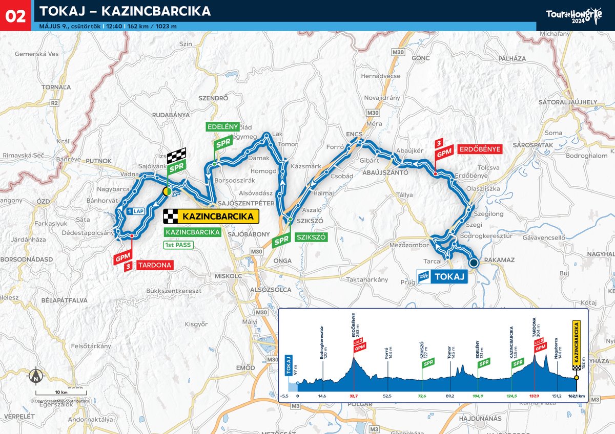 #TourdeHongrie Stage 2 📆 9 May 2024 🚩12:40 (CET) Tokaj, Fesztiválkatlan 🏁16:30 (CET) Kazincbarcika, építők útja ↔️162,1 km ↕️1023 m