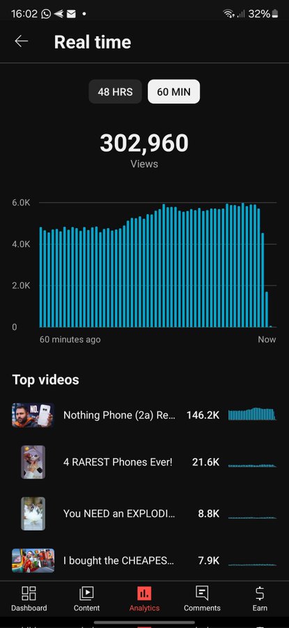 YTAnalytics tweet media