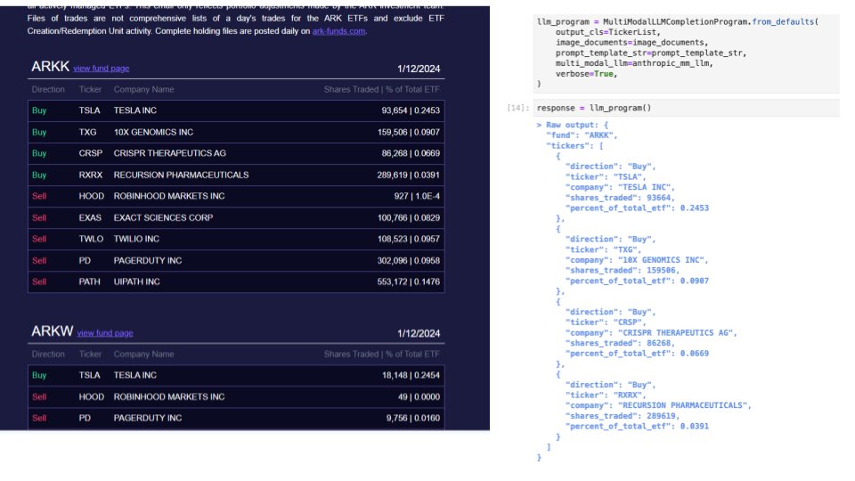 llama_index's tweet image. Claude 3 Multimodal Cookbook 🧑‍🍳

Claude is not only good at text, it is very good at visual reasoning. We’ve created a comprehensive guide to using Claude for various multi-modal applications:
✅ Structured Data Extraction
✅ RAG

Claude 3 is able to extract an entire list of…