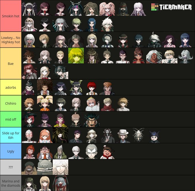 UpdatesCarnival's tweet photo. @TierMaker https://t.co/xrSJ5B9fae
