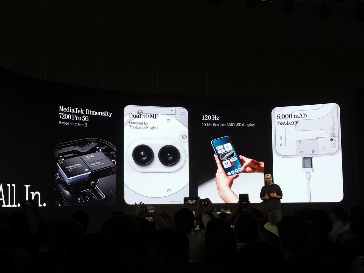 #NothingPhone2a  official pricing ....
Start from ₹19,999 including offers for the first sale day, 12th March!  
#NothingPhone2a #Nothing #FreshEyes