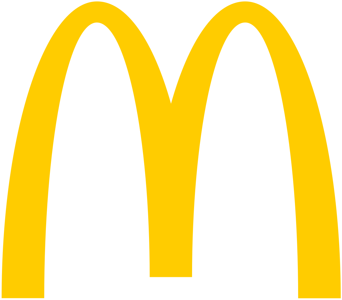 🚨 'LIGUE 1 UBER EATS' will be renamed 'LIGUE 1 MCDONALD'S' starting next season. #Ligue1 (via @RMCsport)