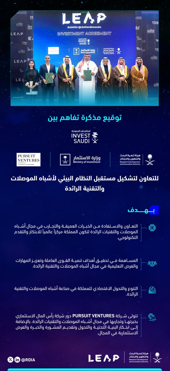 هيئة #الابتكار توقع مذكرة تفاهم مع وزارة الاستثمار وشركة PURSUIT VENTURES، بهدف التعاون لتشكيل مستقبل النظام البيئي لأشباه الموصلات والتقنية الرائدة للمساهمة في التنوع الاقتصادي وريادة المملكة لتكون مركزاً للابتكار.

#ليب24