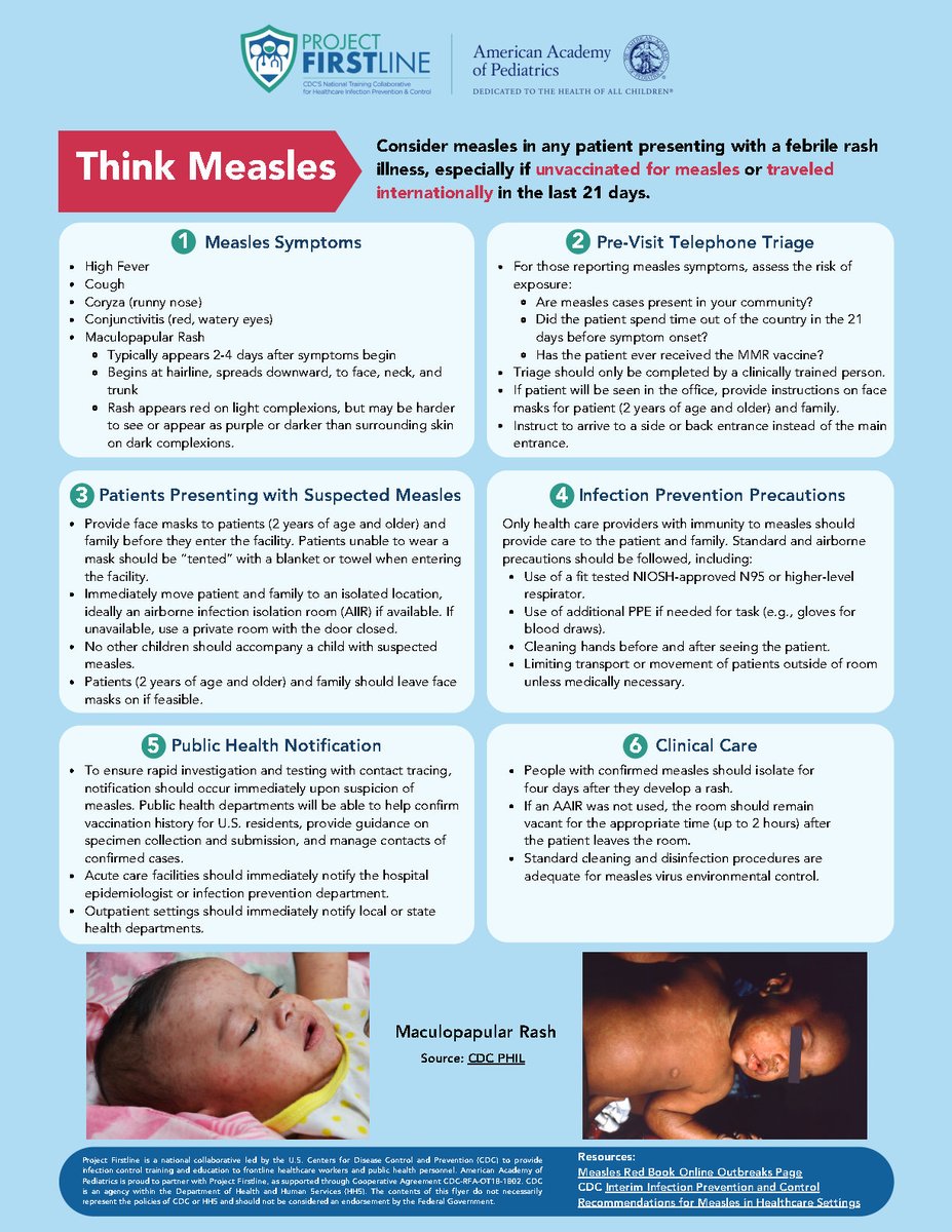pa_aap's tweet image. As of Feb 29, 2024, a total of 41 measles cases were reported by 16 jurisdictions across the US, including Pennsylvania! Check out this new one-pager on measles detection, treatment, and prevention from @CDCFirstline! Download the one-pager here: ow.ly/9psk50QLv4i