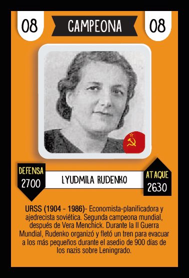 CaissaCards's tweet photo. Tal día como hoy, 5 de Marzo, nació el Dr. Tarrasch (1862) y falleció Lyudmila Rudenko (1986), segunda campeona mundial.
On a day like today, 5th march, Tarrasch was born (1862) and Lyudmila Rudenko (1986) passed away.
#chess #ajedrez #caissacards https://t.co/NdzCofHWud