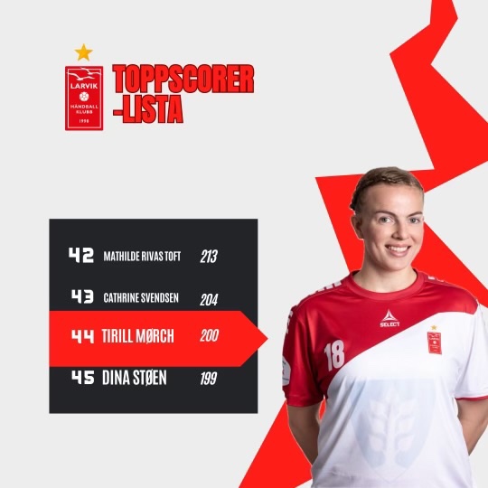 Kampdag 👊🏼
🗓️ 07.03.2024
🆚 Oppsal
🌎 Rema 1000-ligaen
🏟️ Jotron Arena
⌚️ 18:15
🖥️ TV 2 Play

#vierlarvik #håndballerbestihall