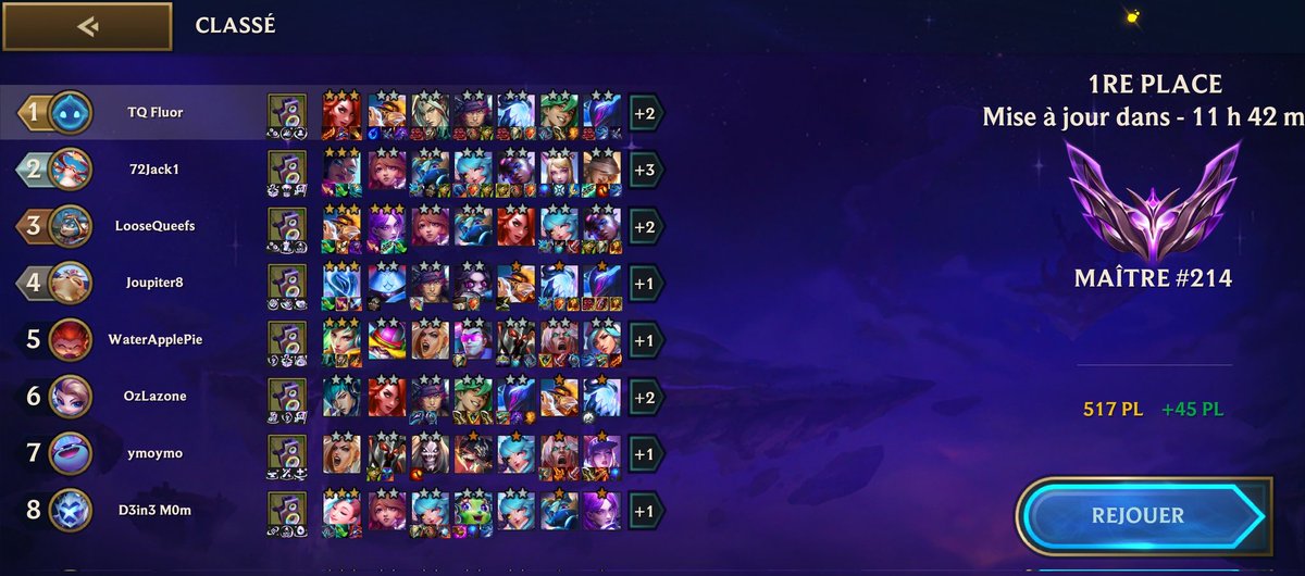 Unranked → Top 200 in 3 month
Fun game. 
Try Harding and going pro next set? Prob not