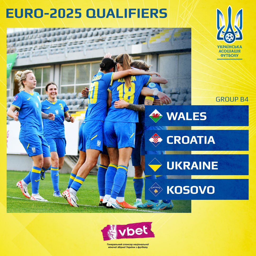 🔵🟡 Ukraine will fight for a ticket to the women's Euro 2025 with rivals from Wales, Croatia and Kosovo @uafwomen @WEURO