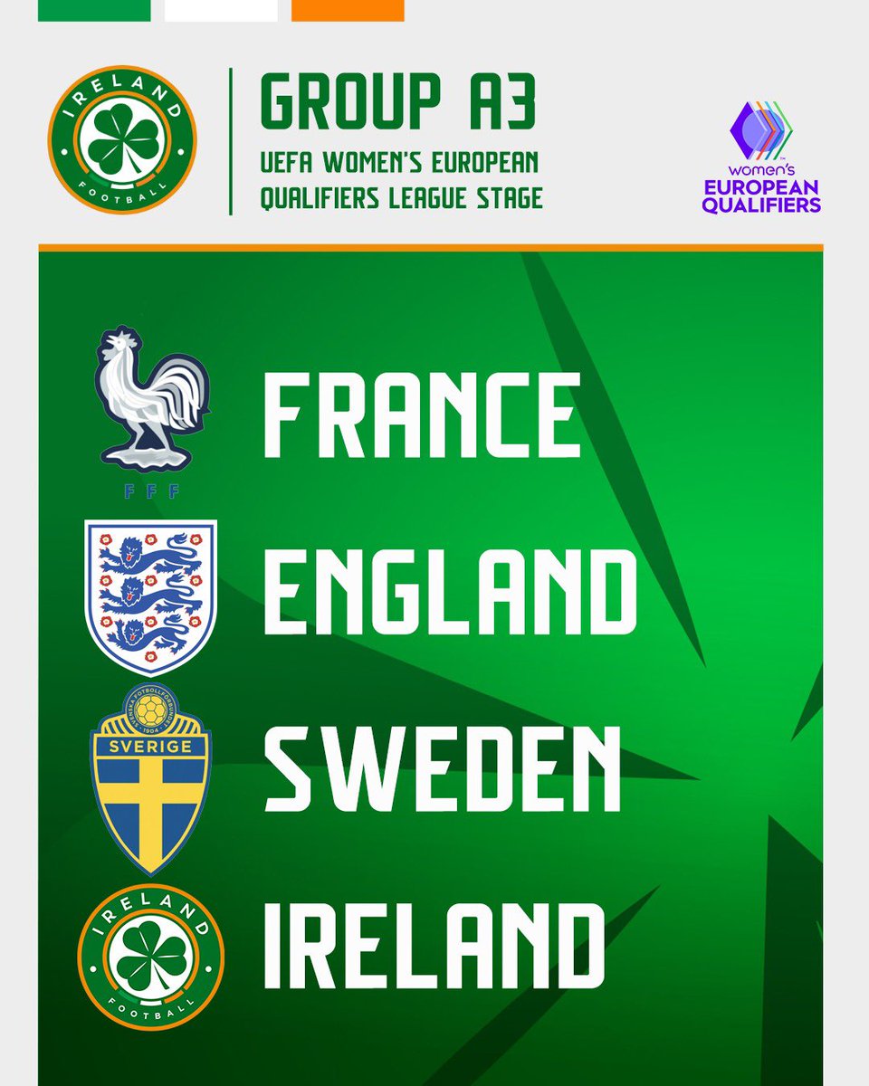 CONFIRMED | 2025 Women’s European Qualifiers

Ireland will face France, England &amp; Sweden in Group A3 🇮🇪

Fixture details to follow in due course

#COYGIG | #WEURO2025