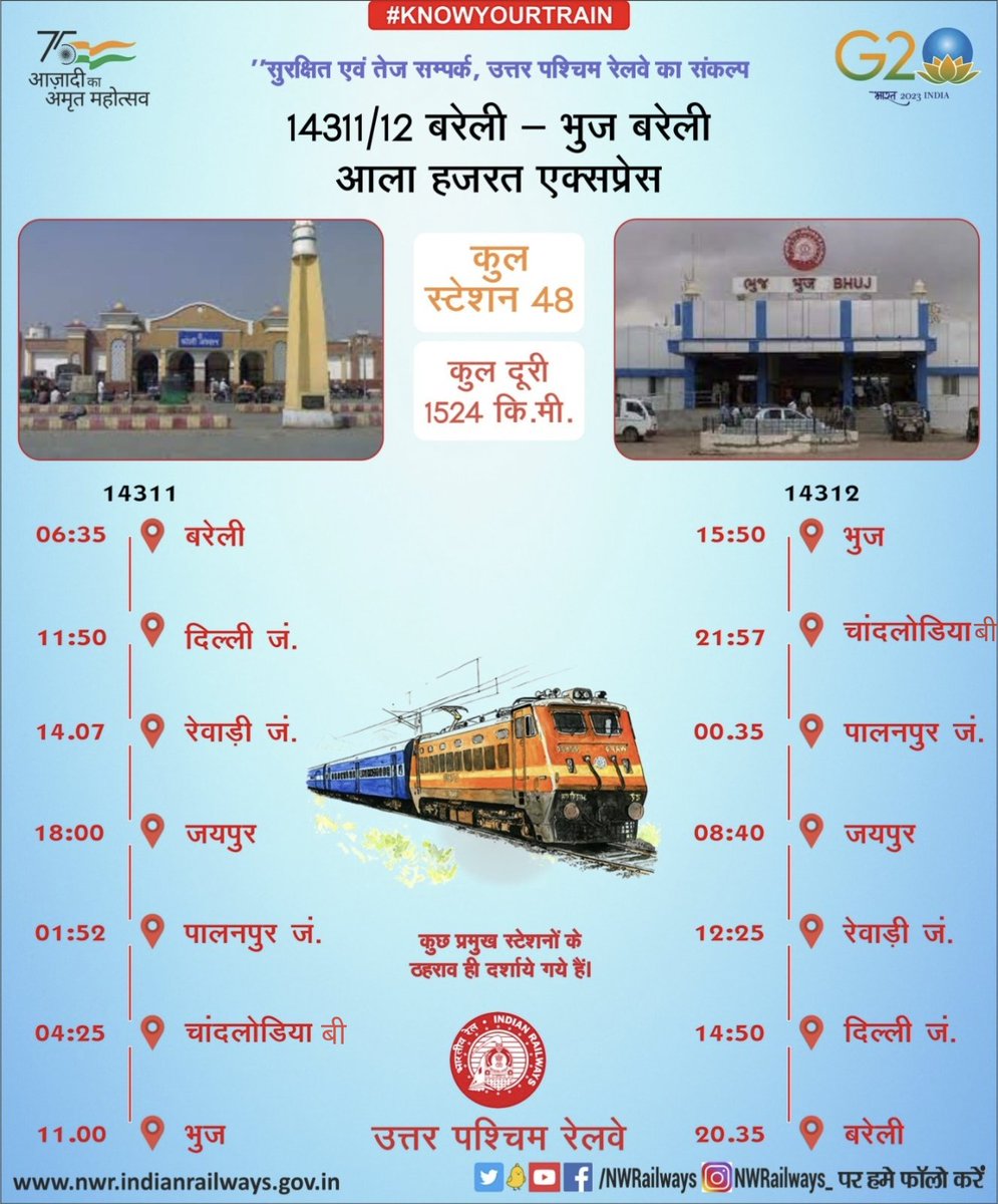 AhmedabadWR's tweet photo. #AhmedabadRailInfo #TrainInfo
#KNOWYOURTRAIN
14311/12 बरेली ⇄ भुज
आला हज़रत एक्सप्रेस (वाया अहमदाबाद)
@drmadiwr @WesternRly @Gmwrly @NWRailways @RailMinIndia @DarshanaJardosh @raosahebdanve @AshwiniVaishnaw https://t.co/0xraOe0RSk