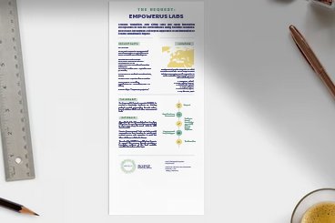 im_sieber's tweet image. How can we #empower coastal communities, using NbS?

The @Eklipse_europe Working Group on &quot;Building resilient coastal communities through Nature-Based Solutions (#NBS) and Empowerment Tools&quot; is working hard on their #knowledgesynthesis to answer this question. Coming soon!