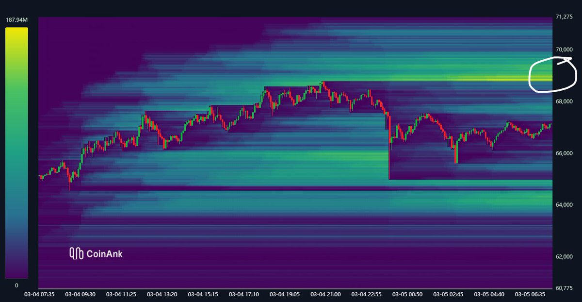 Bitcoin Munger tweet media