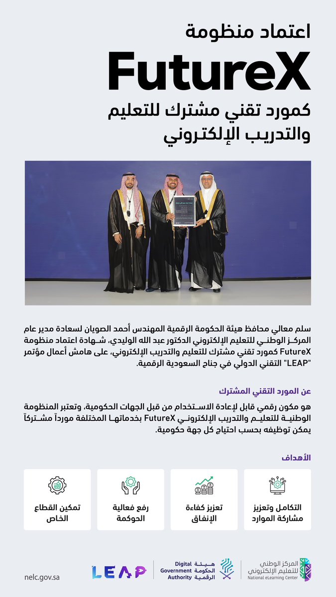 NELC_SA's tweet photo. معالي محافظ هيئة الحكومة الرقمية @DgaGovSa م. أحمد الصويان، يسلّم مدير عام #المركز_الوطني_للتعليم_الإلكتروني د. عبدالله الوليدي، اعتماد منظومة FutureX  كمورد تقني مشترك للتعليم والتدريب الإلكتروني، على هامش فعاليات مؤتمر #ليب24. https://t.co/j4RrWg8xL6