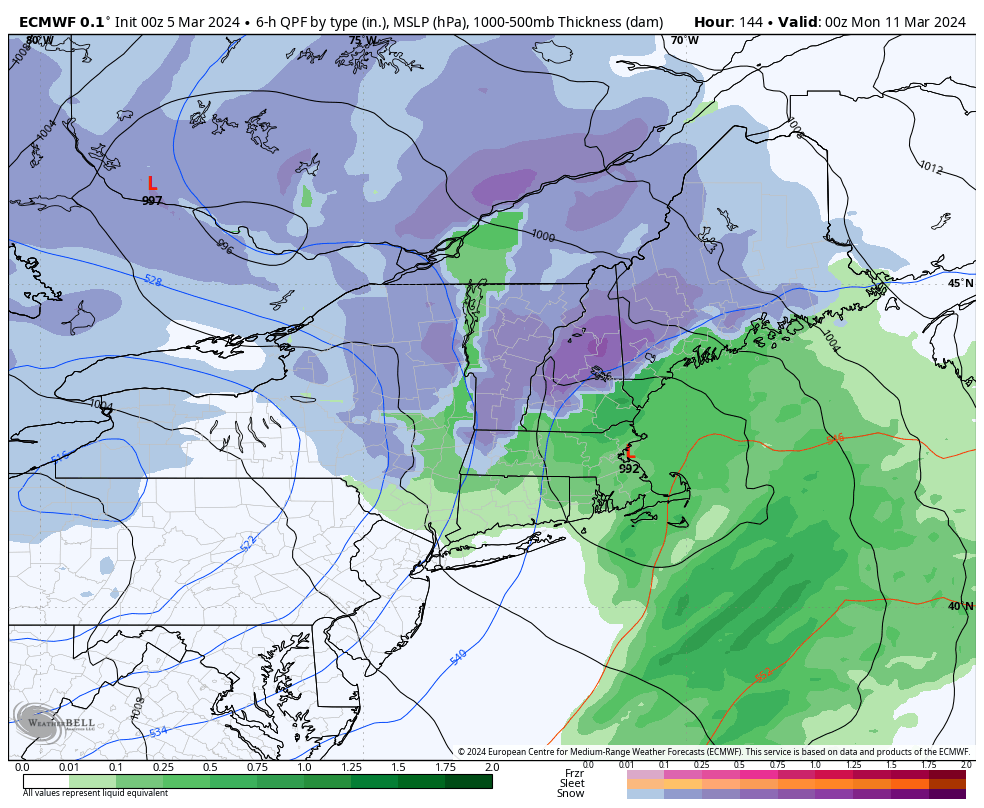 Will Ciccone tweet media