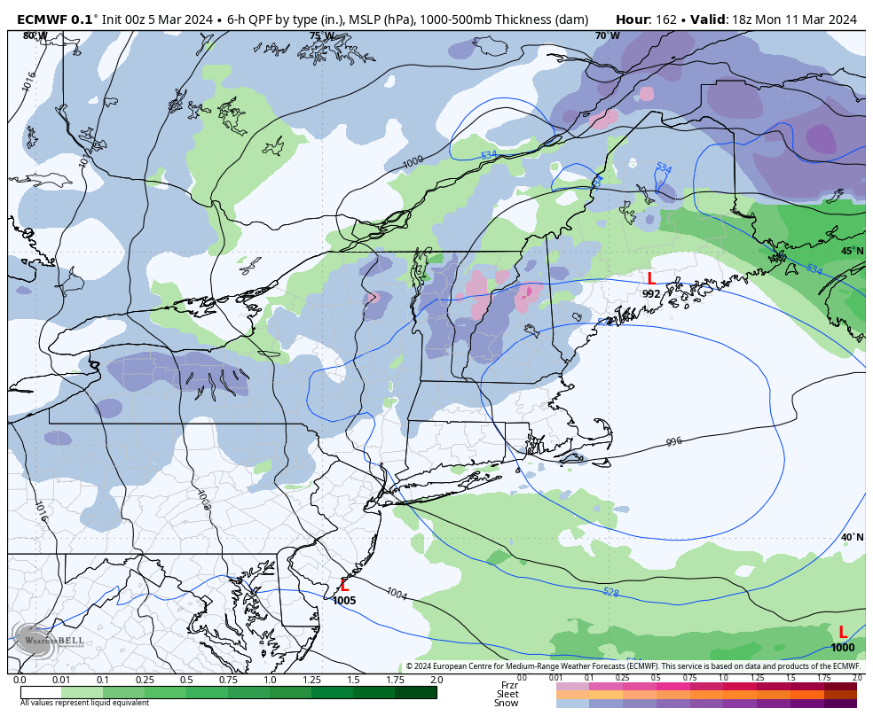 Will Ciccone tweet media