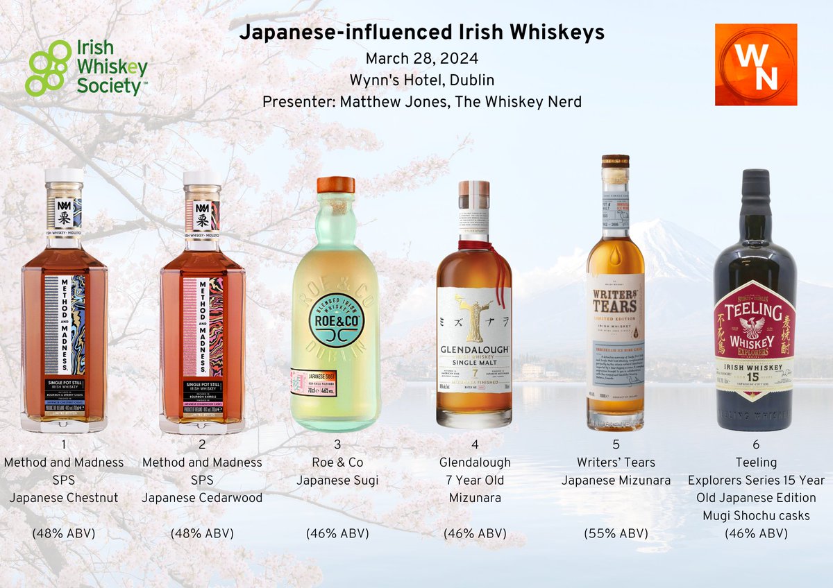 Another big event coming up for our March tasting. Hybrid event featuring some of the best Japanese-influenced Irish Whiskeys on the market. irishwhiskeysociety.com/event-5637281