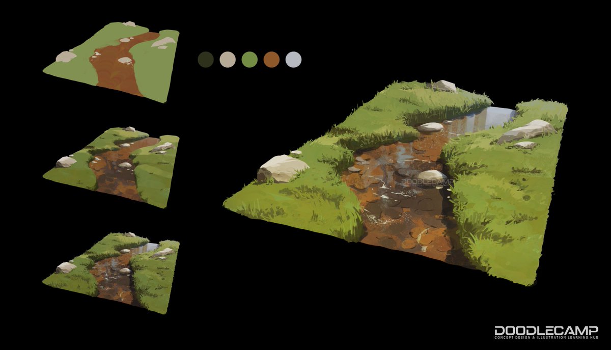 Giao (Gvio) Nguyen tweet media