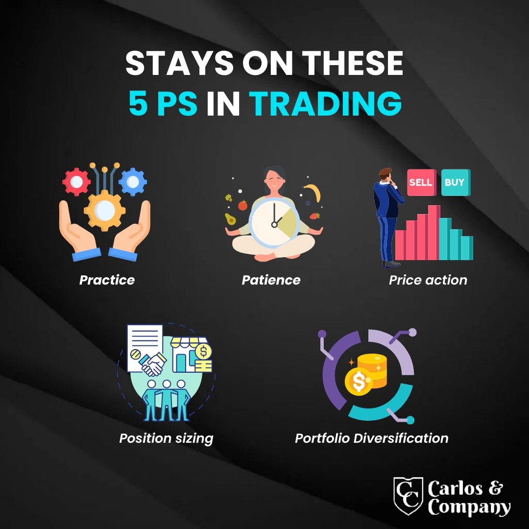 carlosandcompny's tweet image. Master these five trading P&apos;s to achieve the 6th P, which is Profit.
.
.
.
#Practive
#patience
#Priceaction
#PositionSizing
#portfolio 
#Trading
#StockMarket
#ForexTrading
#CryptoTrading
#DayTrading
#Investing
#TechnicalAnalysis
#OptionsTrading
#MarketAnalysis
#TradingStrategy
