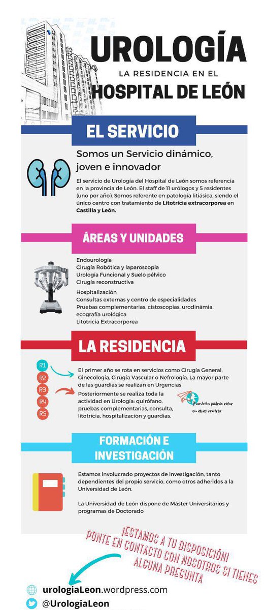 urologialeon's tweet photo. Animamos a los futuros residentes #MIR24 a elegir #Urologia y nuestro @urologialeon #CAULE ! Os esperamos ! https://t.co/AezsvvbfjS