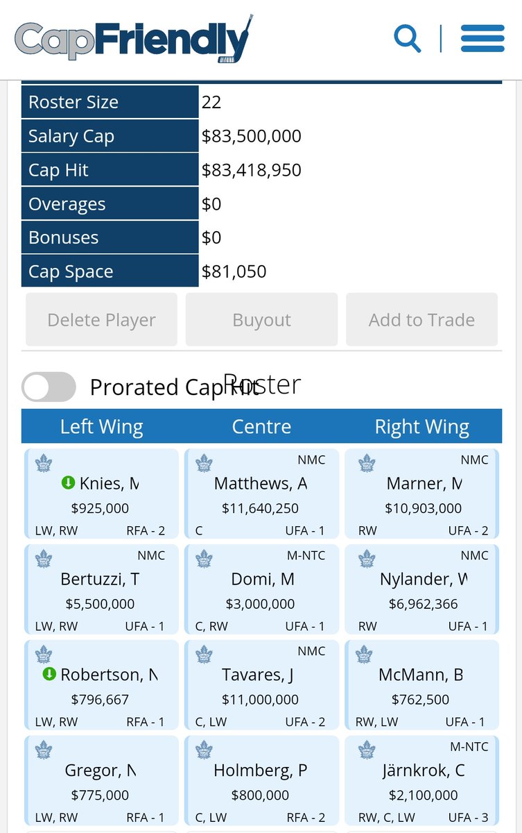 JordanLeafs93's tweet photo. If #BradTreliving & #BrandonPridham can make a trade work for Colton Parayko. Retained caphit to 5-5.5M (15-23%), then it is worth our while. One of Jarnkrok/Kampf would have to go & Timmins. Reaves can be temporarily sent down. @brendanshanahan #LeafsForever https://t.co/xyKG619y6S