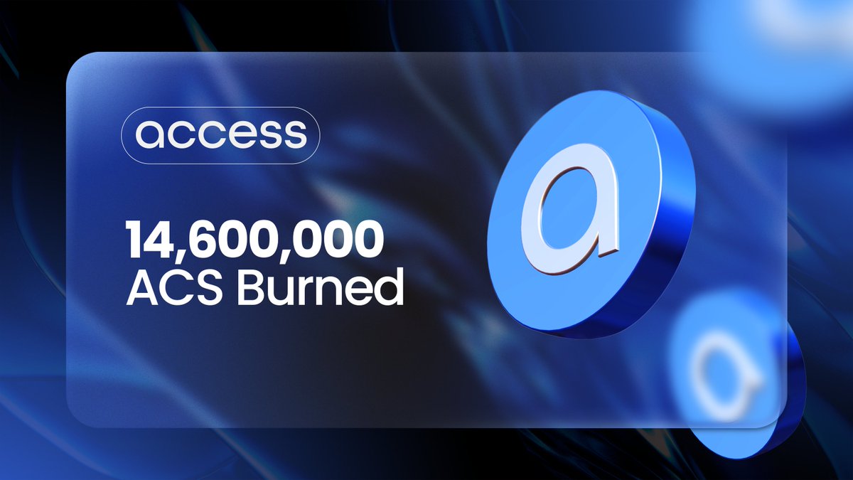 14,611,878.13 ACS has been burned, the last of the V1 protocol fees. With  the upgrade of V2, the burn mechanism is now decentralized and out of core  team hands. This burn represents ~