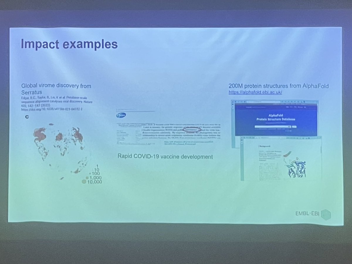 🧬 A vital reminder from @guyrcochrane at the 17th #AIBC2024: The unsung heroes behind breakthroughs like #AlphaFold are the underlying sequence databases. Proud to be part of AlphaFold DB, where we’re building on this foundation to advance science. #bioinformatics @globalbiodata