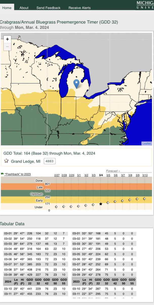 Stephen Lord, CSFM tweet media