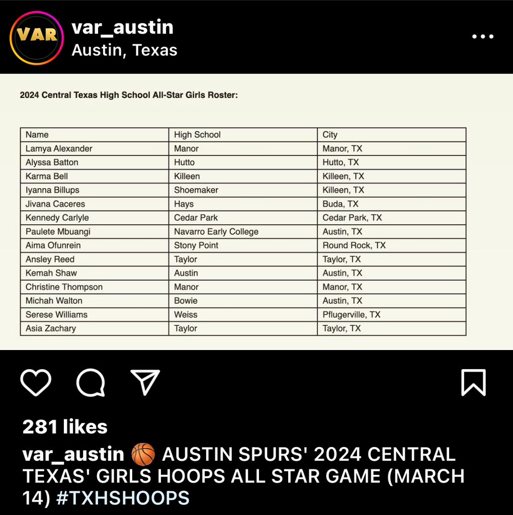 Congratulations <a href="/lamyaalexander0/">Lamya Alexander</a> and <a href="/ChristineT_24/">Christine_Thompson24</a> on your selections 🐎🏀