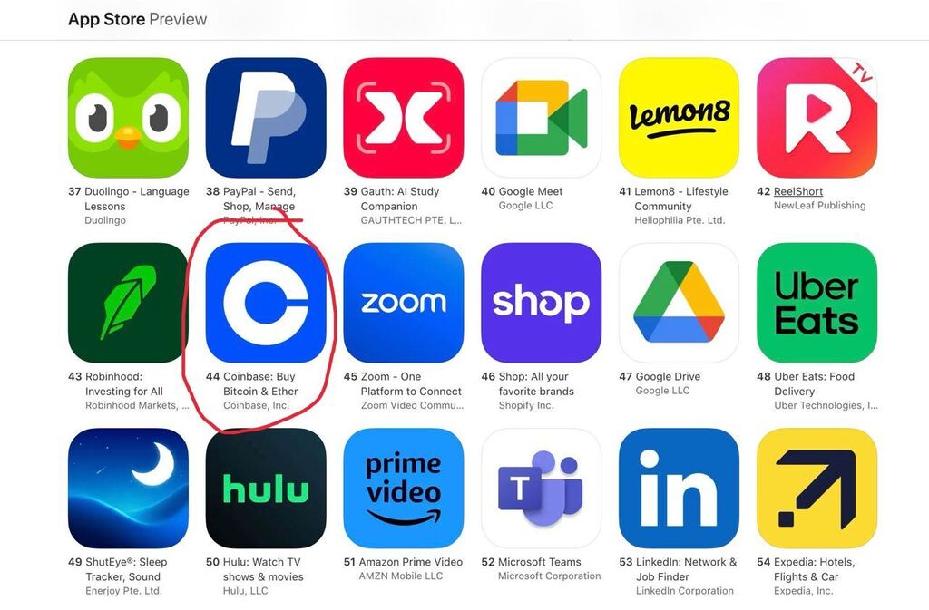 CeylonCash's tweet photo. 💰 Coinbase breaks into Apple’s App Store top 44 for first time in two years 🚀
#Coinbase #Bitcoin #AppStore #Cryptocurrency #Apple #Top44 #CryptoNews #CeylonCash https://t.co/5ty7paGQny