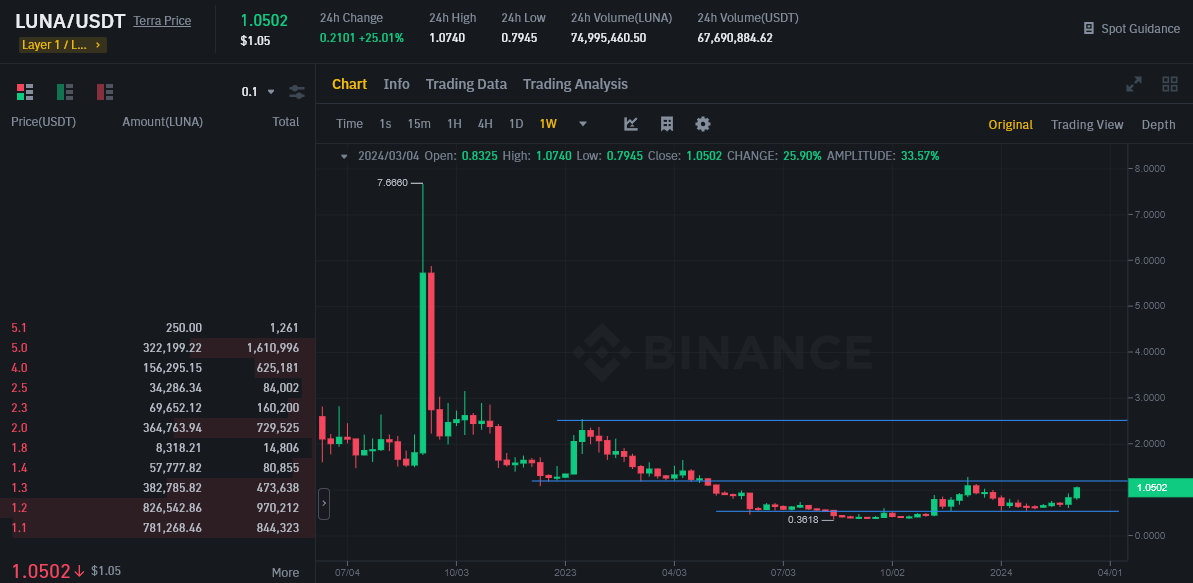 Eric Cryptoman tweet media