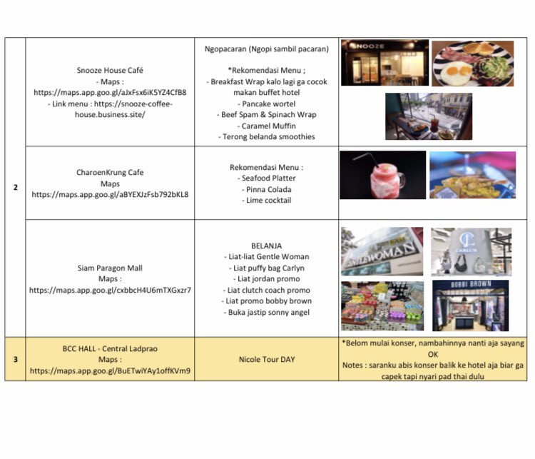 lalovvi's tweet photo. 132. jalan jalan ke bangkok (cakeeeep).pdf https://t.co/P9TcwNL21l