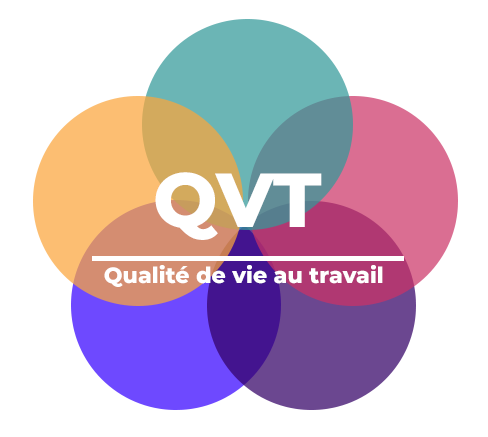 📝 Retrouvez notre #article de notre blog #FORMASSAD sur le Secteur médico-social : Les Enjeux Cruciaux de la Qualité de Vie au Travail.

#FORMASSAD #FormationProfessionnelle #FormationMédicoSociale #Santé #Sanitaire #Social