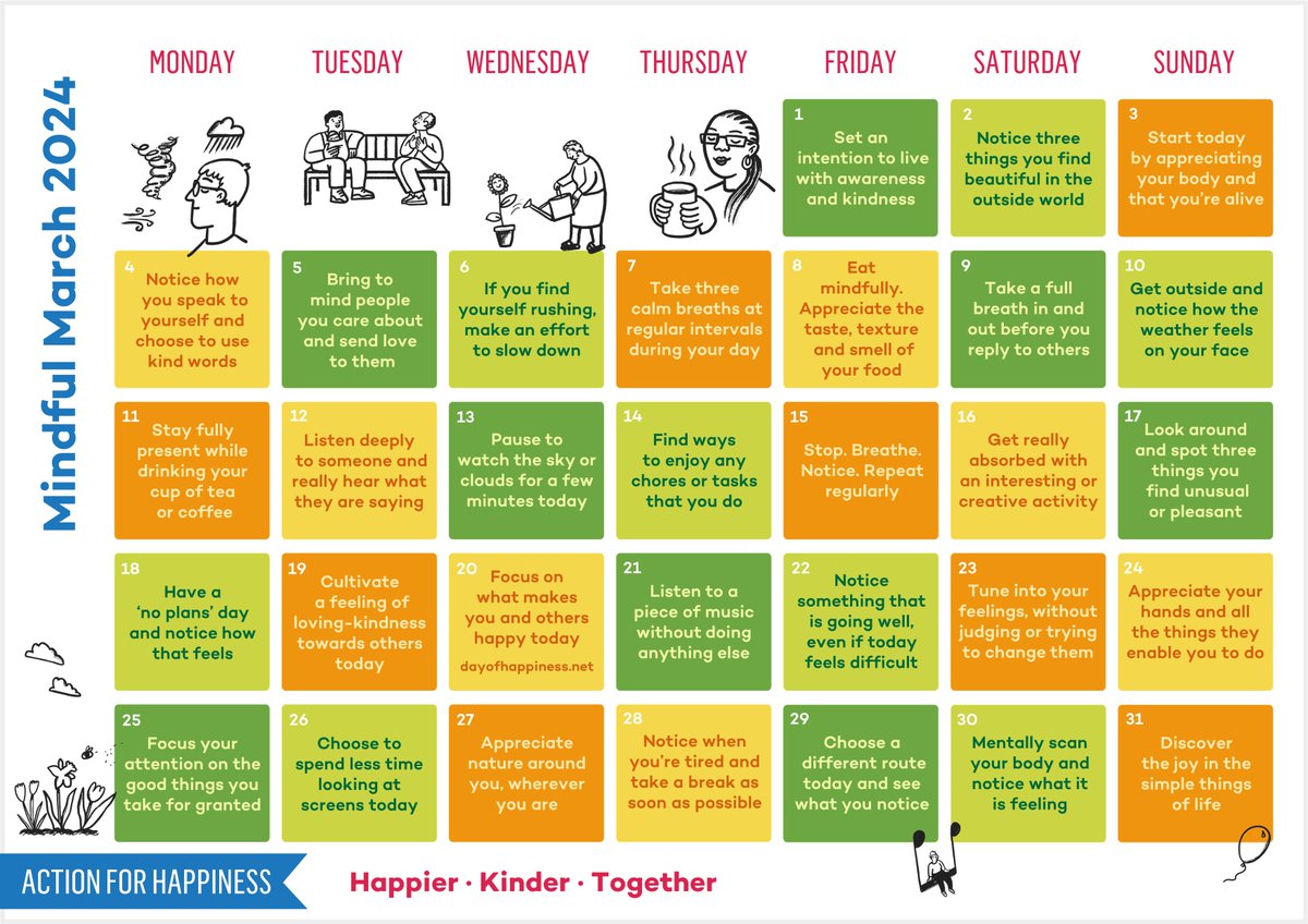How is today going? Now think of something that has gone/is going well today... Next, answer that question again; how is today going? We all have difficult days, but by focusing on something positive, we can change the outlook or of the whole day. #MindfulMarch @actionhappiness