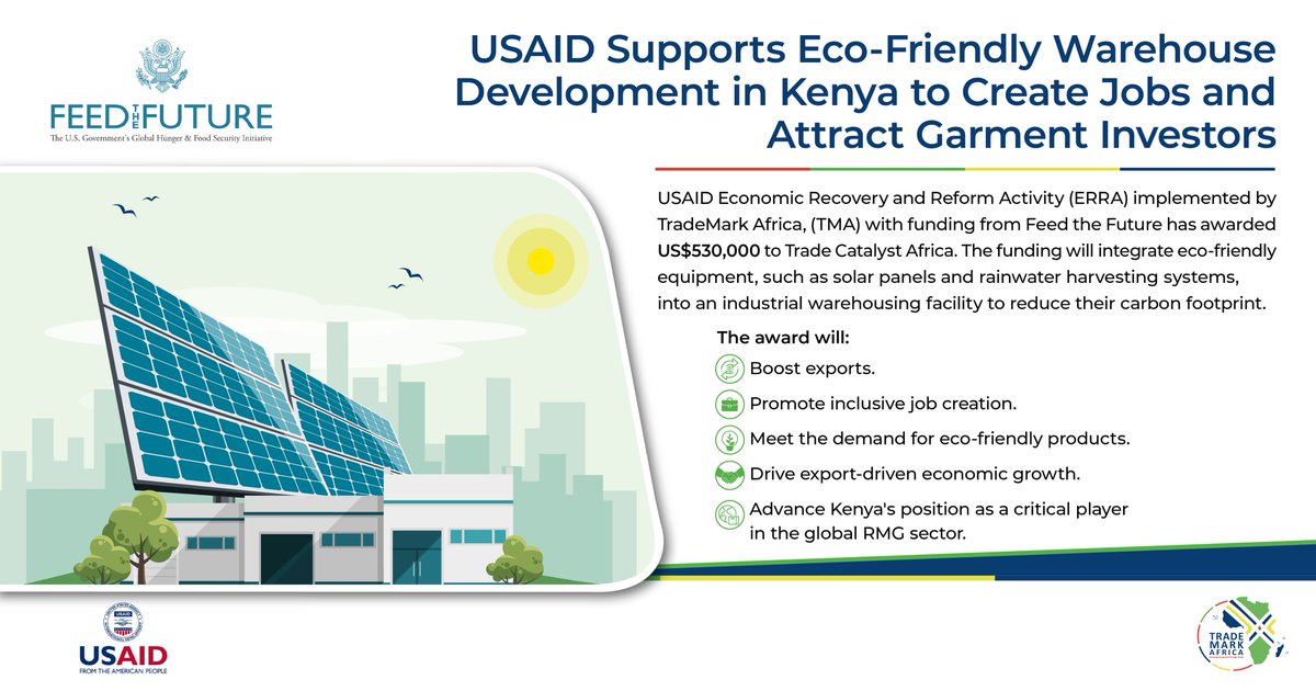 #DYK that the adoption of energy efficient technologies is anticipated to reduce the carbon footprint with an estimated savings of 18 Tons CO2/year &amp; a 1000 m3/year savings of water on a 5000m2 warehousing space? 

Find out more: trademarkafrica.com/erra/news/usai…

<a href="/USAID/">USAID</a>