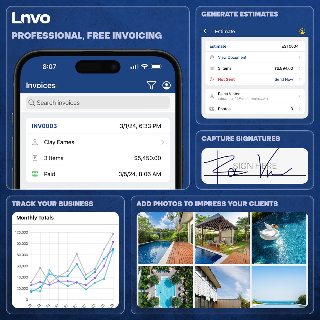 Lnvo (@Lnvoapp) / Posts / X